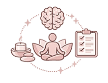 Mind-body wellness practices and mindfulness therapies